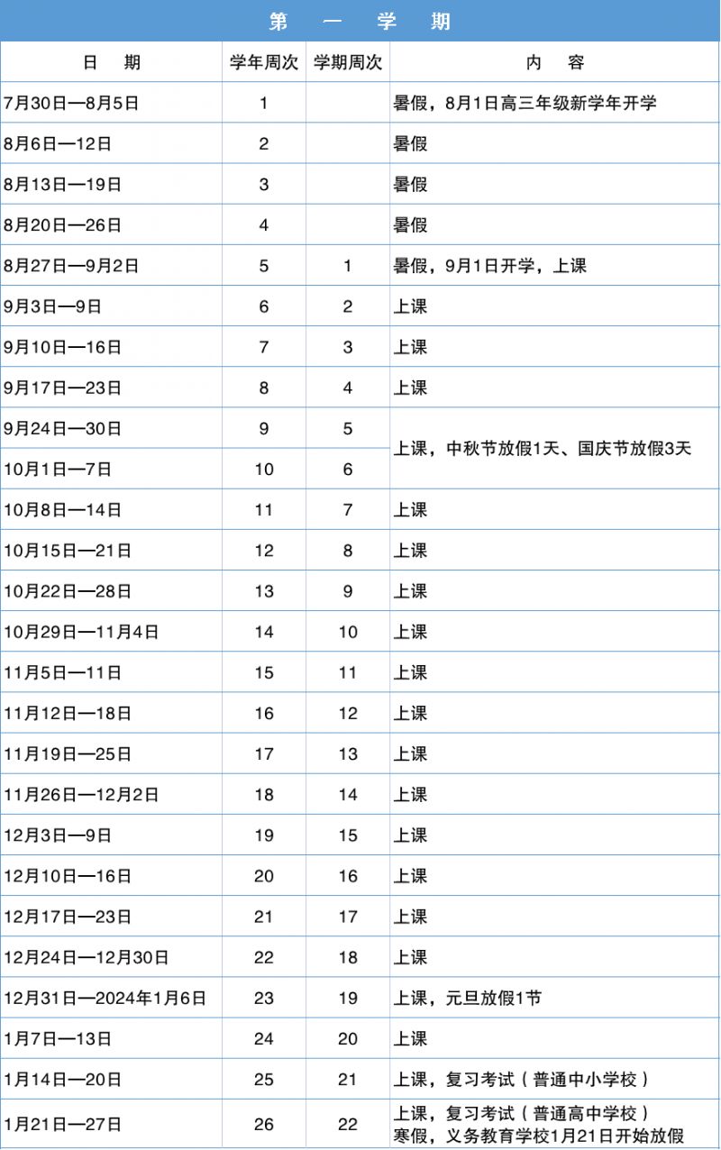 深圳市普通高中学校2024学年校历发布