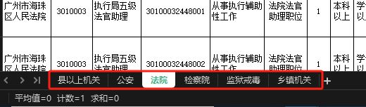 2024广东省考深圳岗位表（公安+法院+检察院+监狱戒毒）