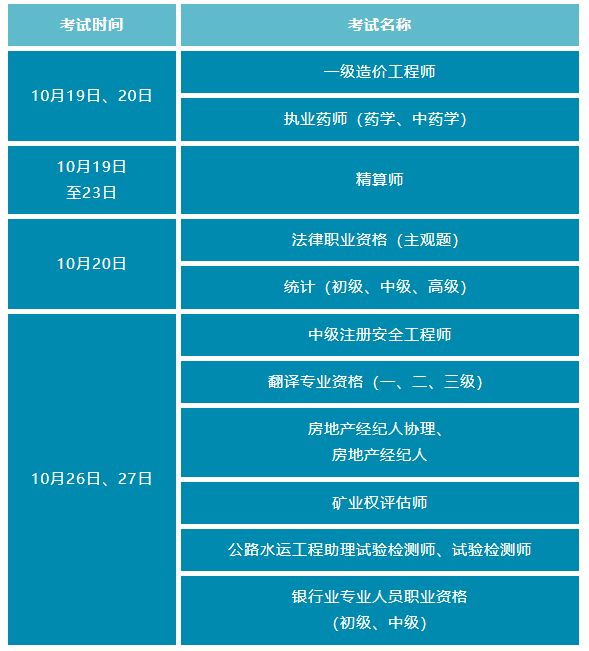 2024全国专业技术人员资格考试报名服务平台