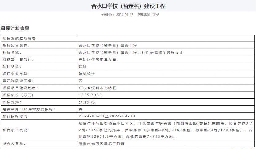 2024深圳新建学校(持续更新)