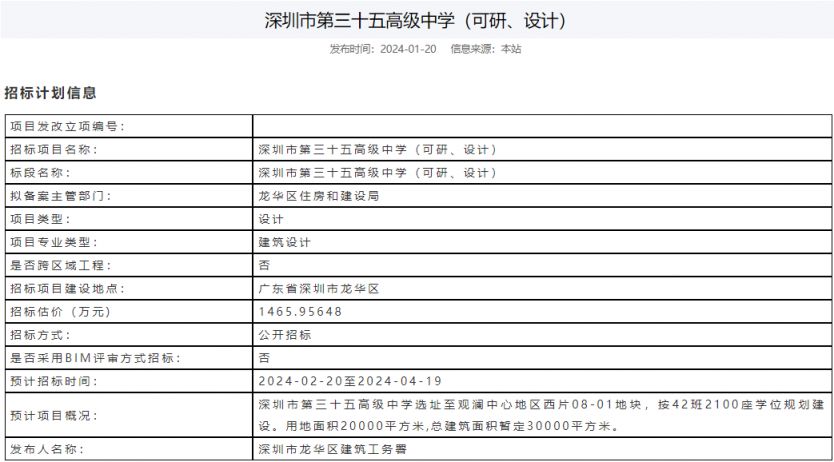 2024深圳新建学校(持续更新)