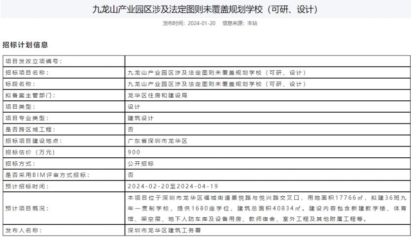2024深圳新建学校(持续更新)