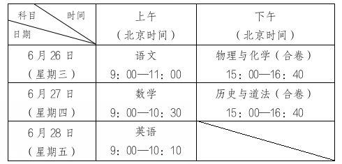 2024年深圳初二生地学考报名指引+考试安排