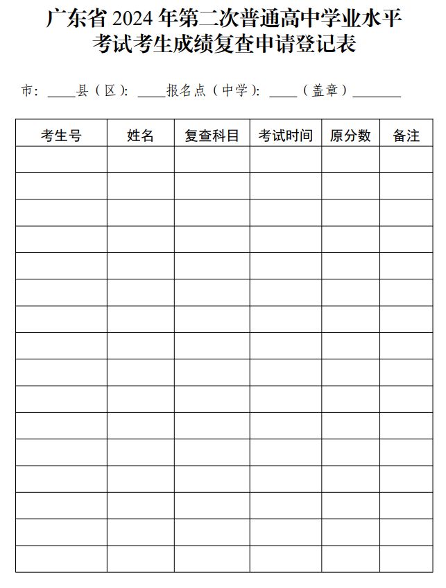2024广东高中第二次合格考成绩查询入口（查询方式+成绩证书+复查成绩）