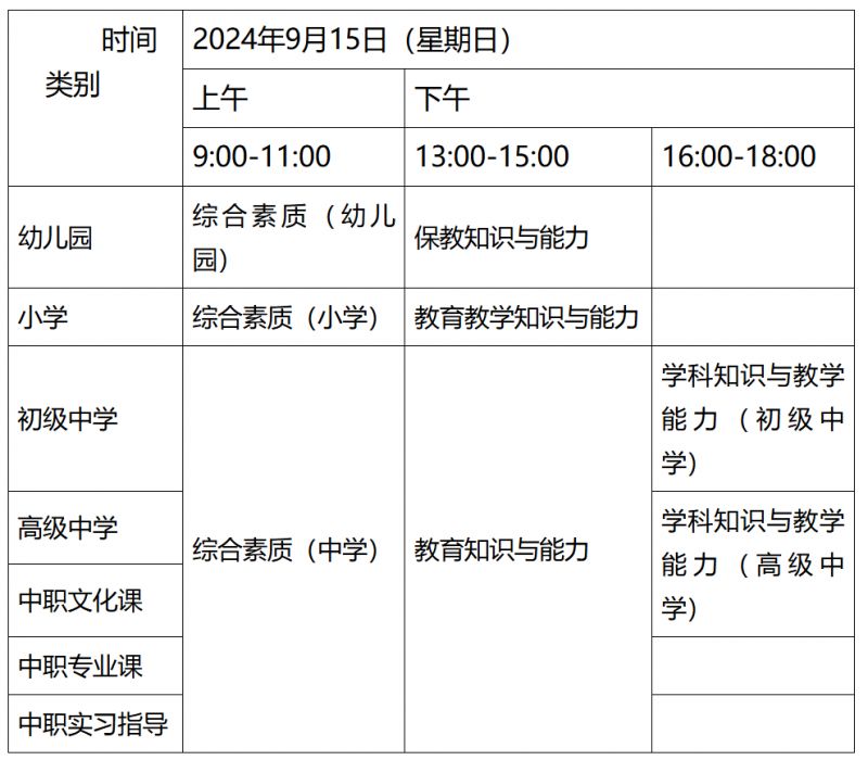 中小学教师资格考试网站（http://ntce.neea.edu.cn）