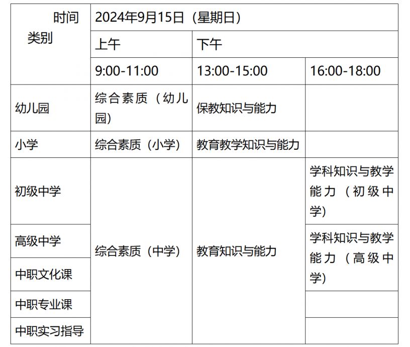 2024中小学教师资格考试笔试报名攻略（报名时间+报名入口+考试时间）