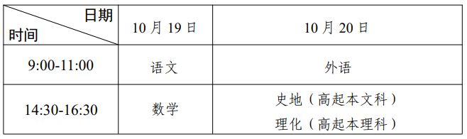 2024广东成人高考报名时间及考试时间