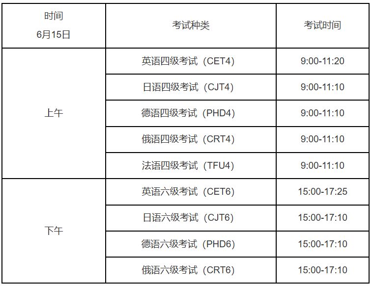 2024全国大学英语四六级笔试及口试考试具体时间汇总（上半年+下半年）