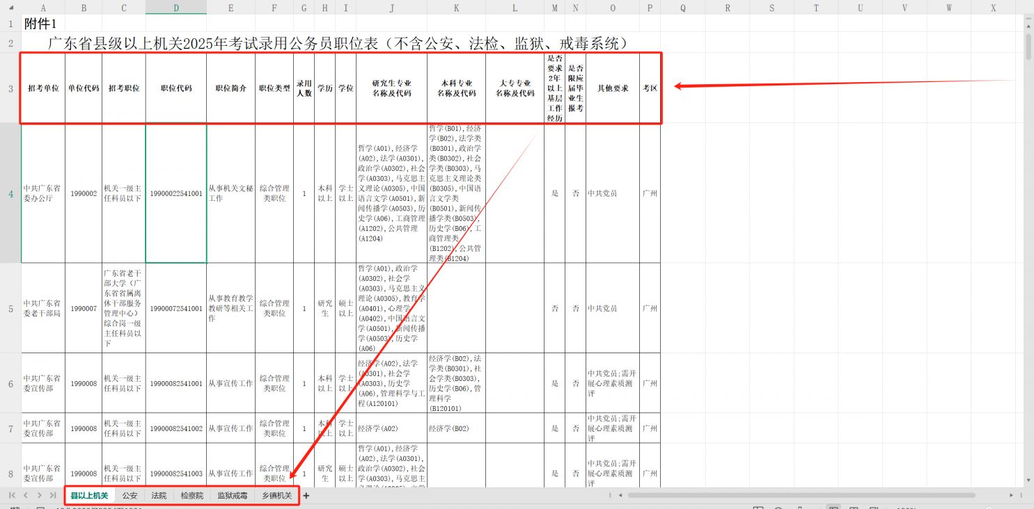 2025广东省考岗位表查询（完整版）