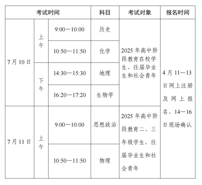 广东2025年高中学考考试时间（各科具体开考安排）
