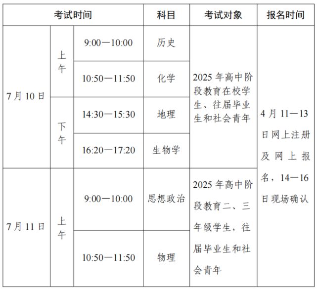 2025年第二次广东学考工作时间安排