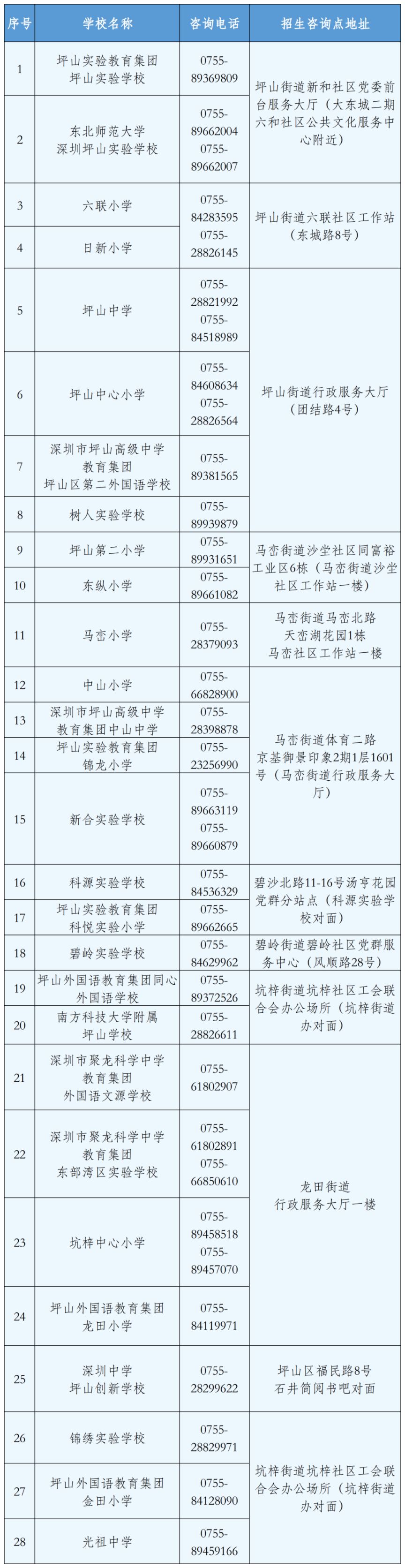 坪山区公办转学插班预报名系统网址（官方申请入口）