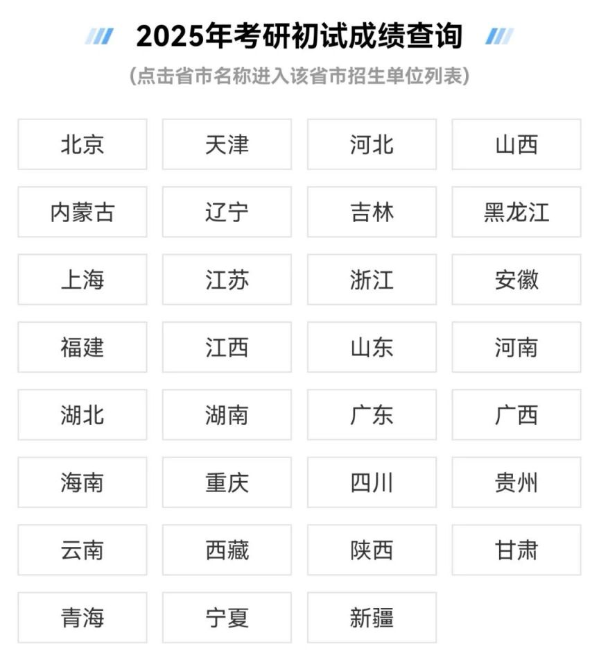 2025年考研成绩查询入口汇总（小程序+网站+APP）