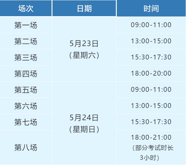 深圳技术大学2020年春季学生返校通知 5月18日正式上课