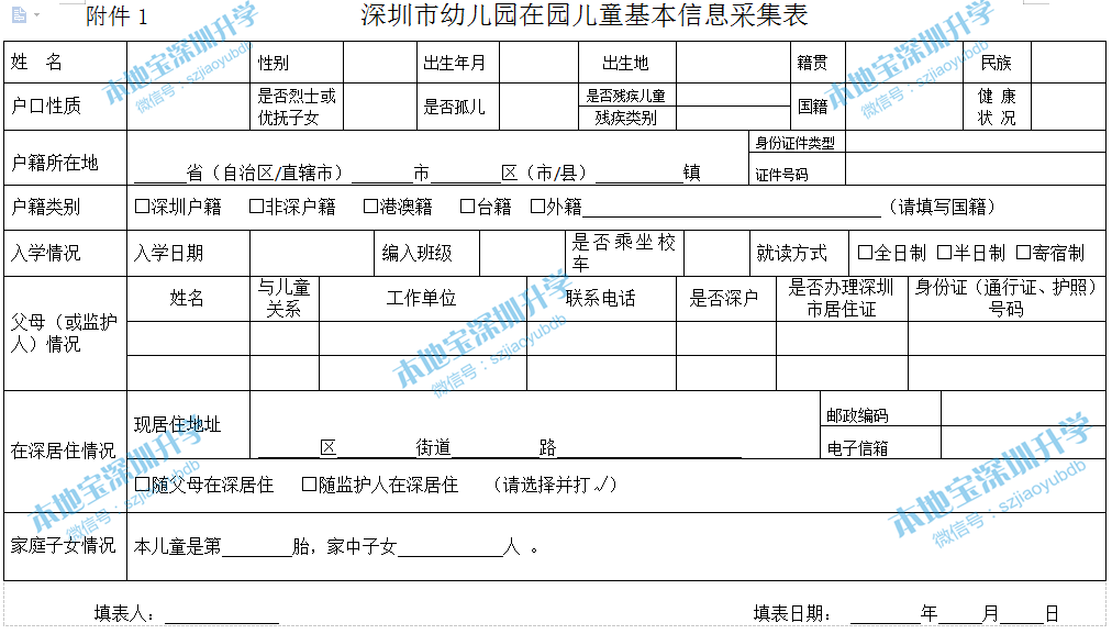 深圳2021年幼儿园报名全攻略（时间 条件材料 收费）