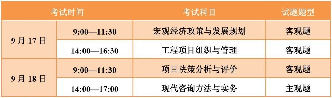 深圳2022年度咨询工程师（投资）职业资格考试本周末开考