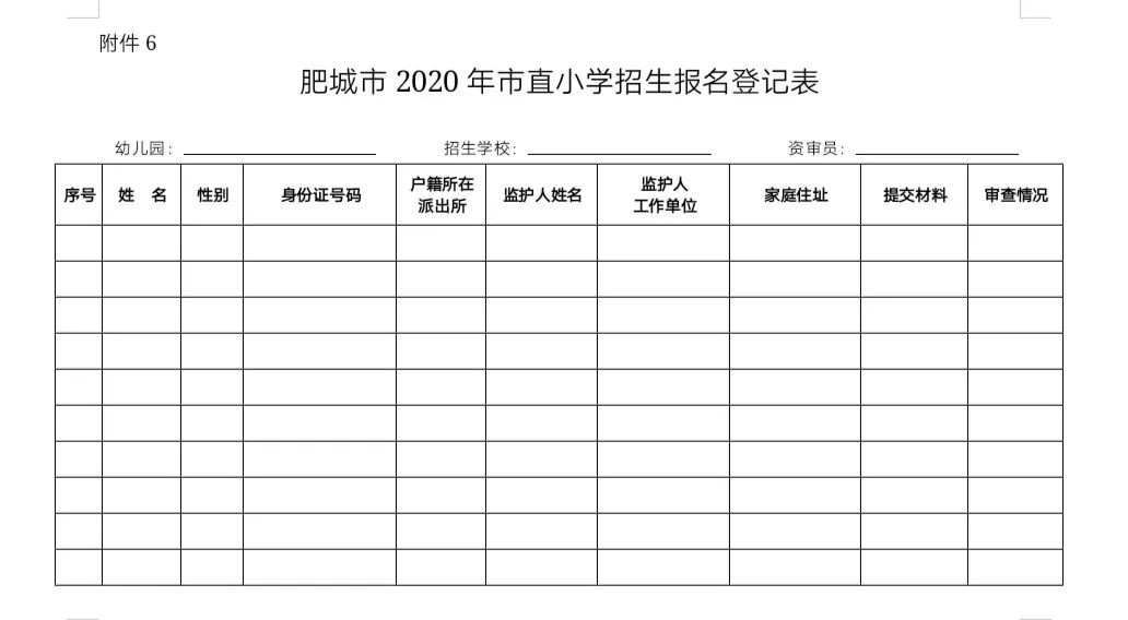 2020年肥城市直初中和小学招生工作意见