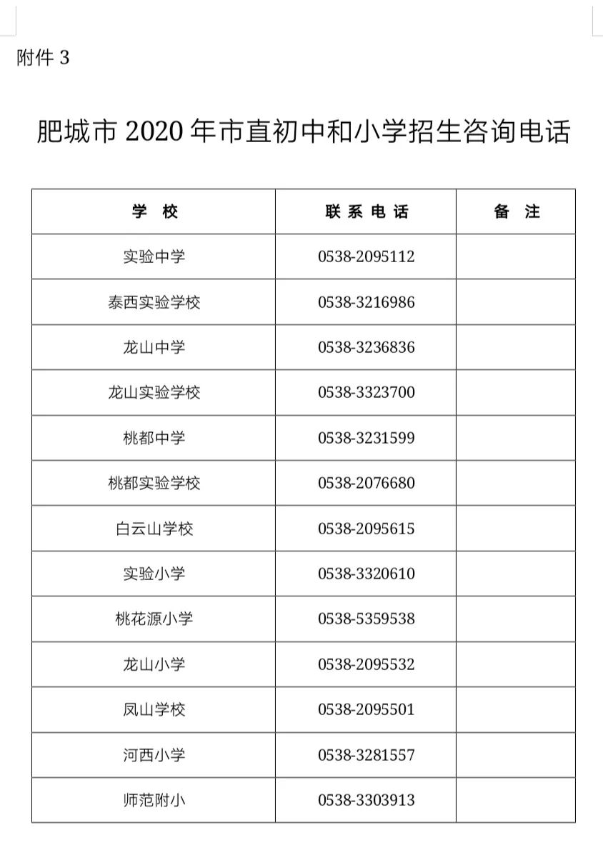 2020年肥城市直初中和小学招生工作意见