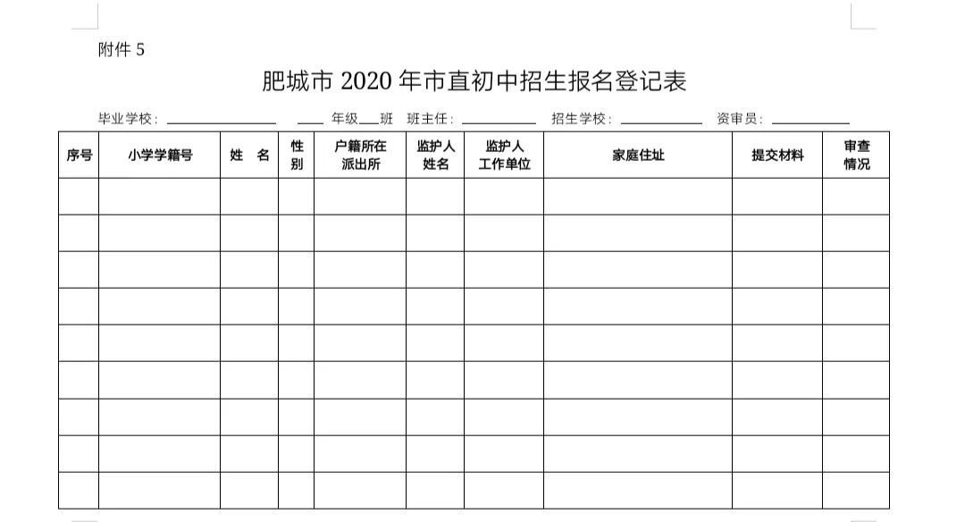 2020年肥城市直初中和小学招生工作意见
