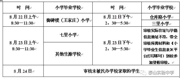 泰山实验中学2020年初中招生资格审验（时间 步骤）