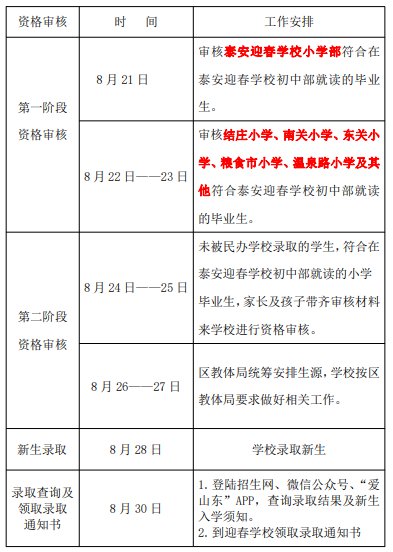 泰安迎春学校2020年初中招生流程