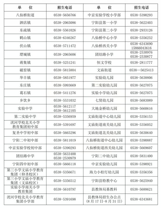2024宁阳县义务教育学校招生报名公告