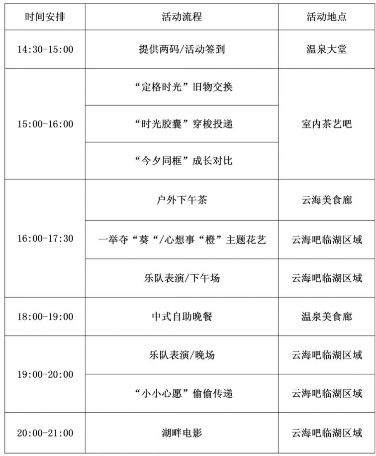 泰州华侨城对2022年中高考生有优惠吗