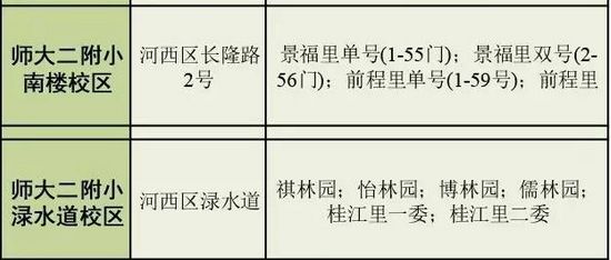 2016天津河西区师大二附小招生简章