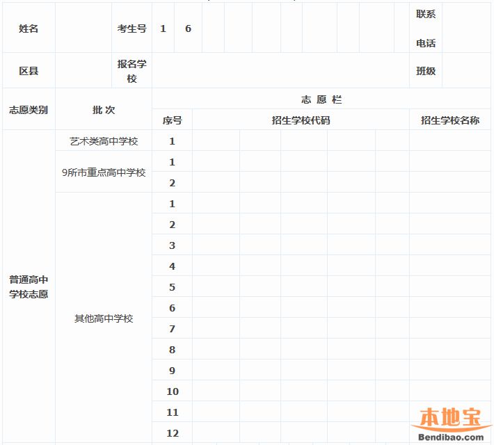 2016天津市内六区如何填好高中志愿