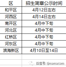 2017年天津幼儿园招生简章公示时间