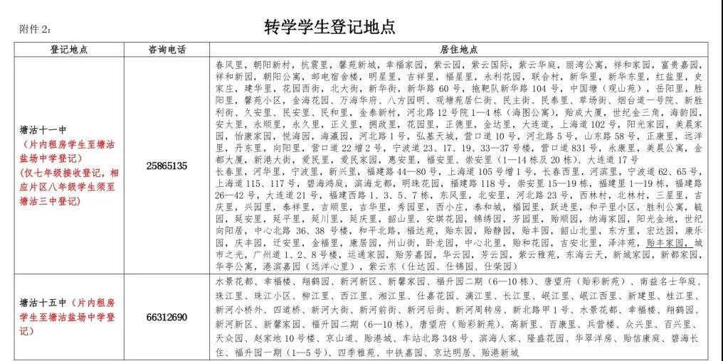 2022滨海新区初中转学办理指南（时间+条件+材料）