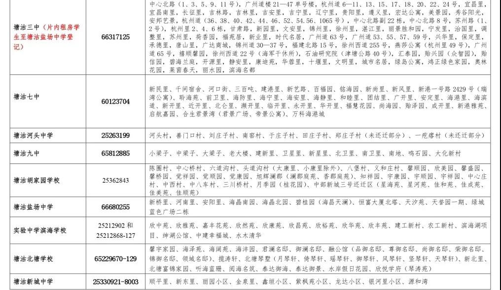 2022滨海新区初中转学办理指南（时间+条件+材料）