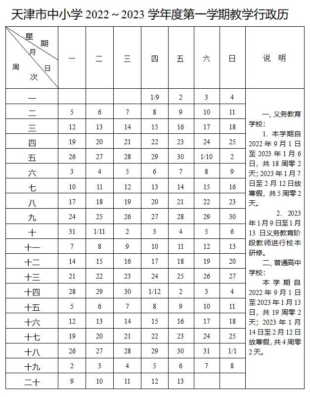 2022年天津幼儿园入园体检通知（各区汇总）