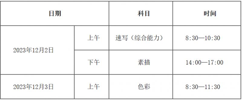 天津市2024年普通高校招生美术与设计类专业统考常见疑问
