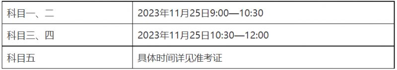 2023年全国导游资格考试天津开始报名了吗？