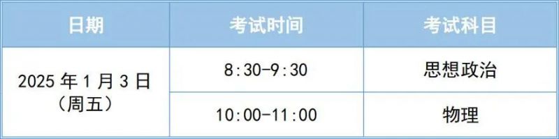 2025年普通高中学业水平合格性考试报名10月14日开始