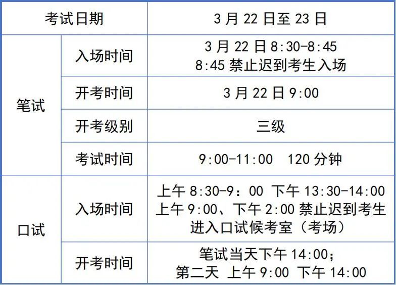 2025年上半年全国英语等级考试天津考区考试时间及考点