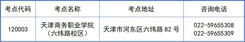 2025年上半年全国英语等级考试天津考区报名公告