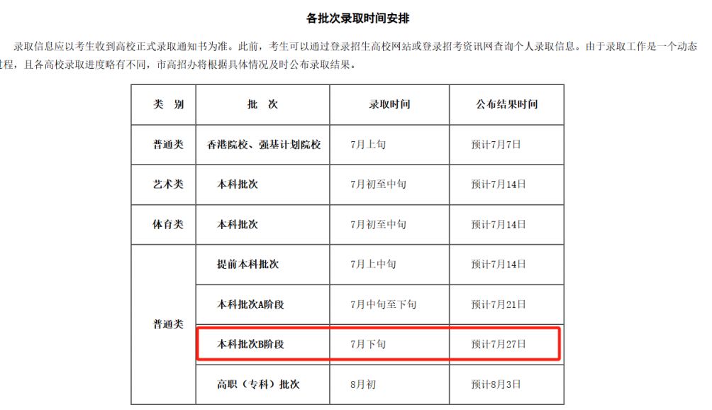 天津高考本科批次B阶段什么时候出结果
