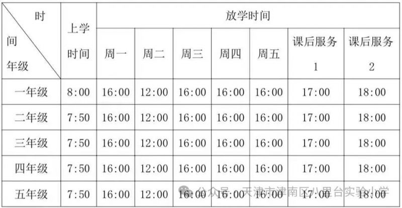 天津市津南区八里台实验小学2024年秋季开学致家长一封信