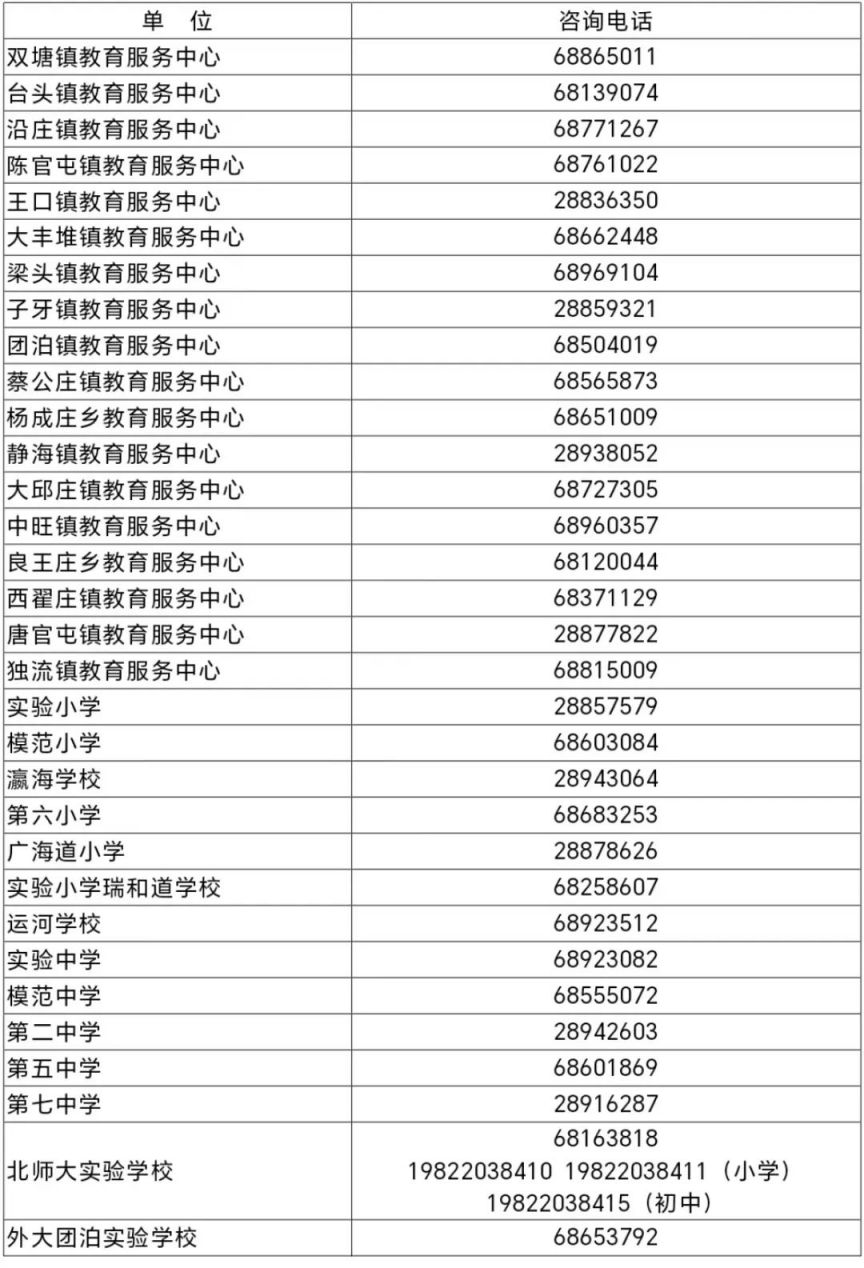天津静海区2025年春季学期义务教育阶段学生转学登记通知