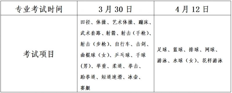 2025年天津市体育运动学校招生简章