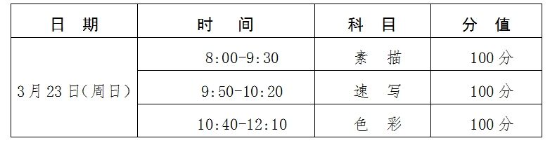 天津市河北工业大学附属实验学校2025年高中美术专业考试