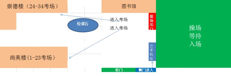 天津师大南开附中2025年艺术高中招生专业测试考场分布