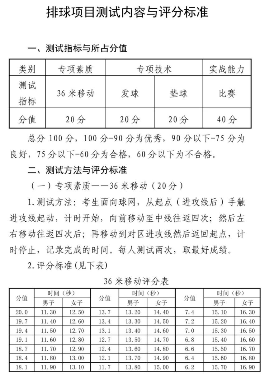 2025年天津市教育科学研究院附属河北中学排球特长生招简