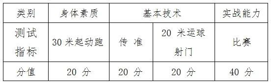 天津大学附属中学2025体育特长生招生测试简章