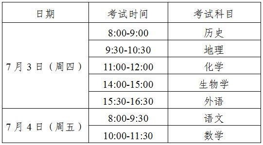 天津武清区报名2025高中阶段同等学力认定考试的公告