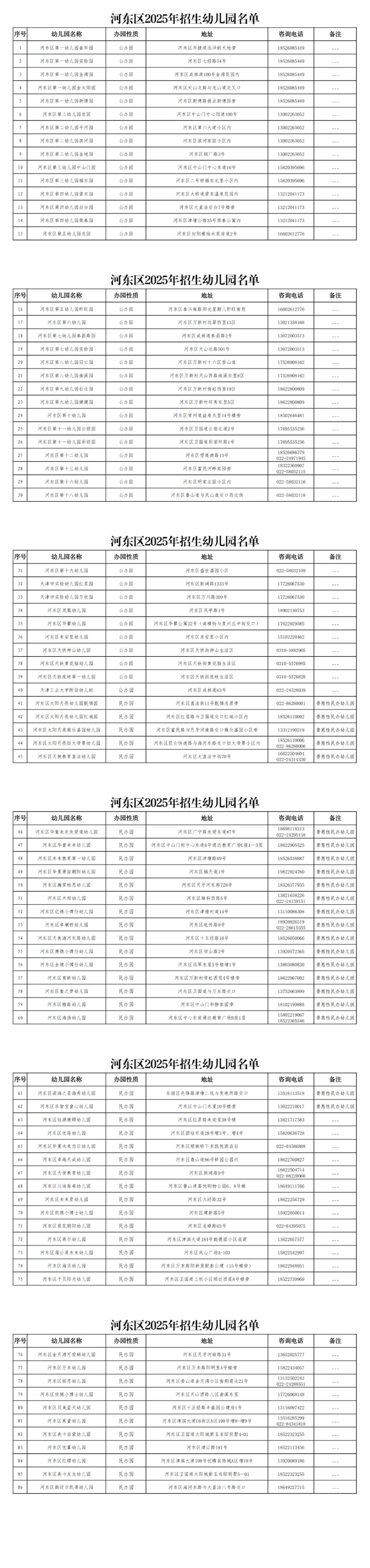天津市河东区2025年招生幼儿园名单
