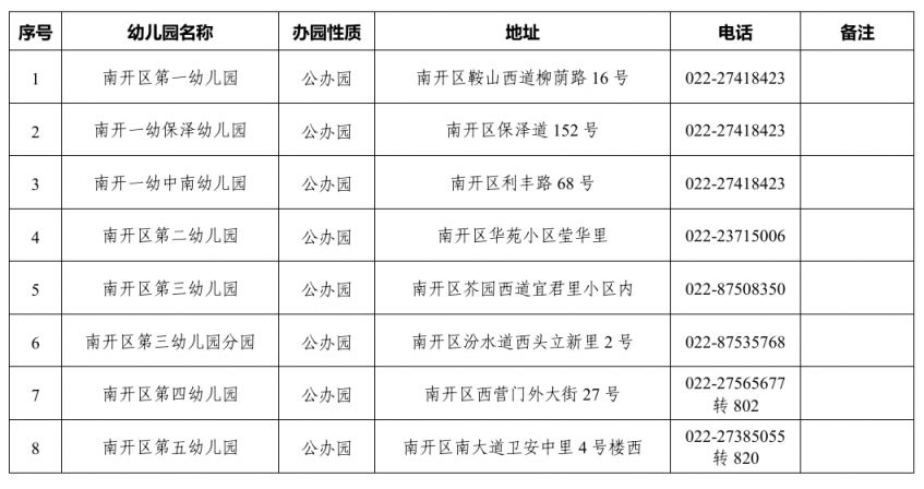 天津市2025年南开区幼儿园招生工作方案