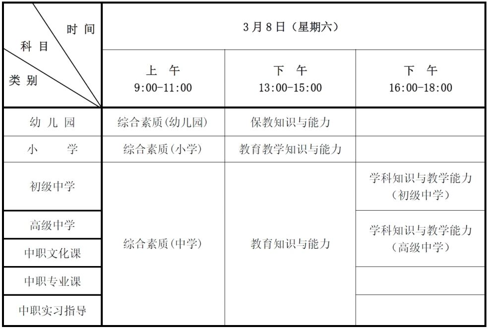 河北省025上半年教资笔试考试时间